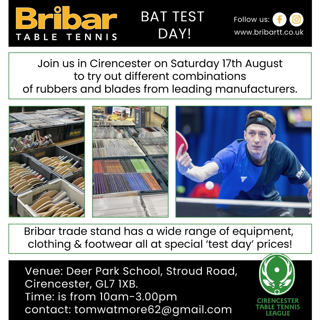 Cirencester Bat Test Day Jpeg